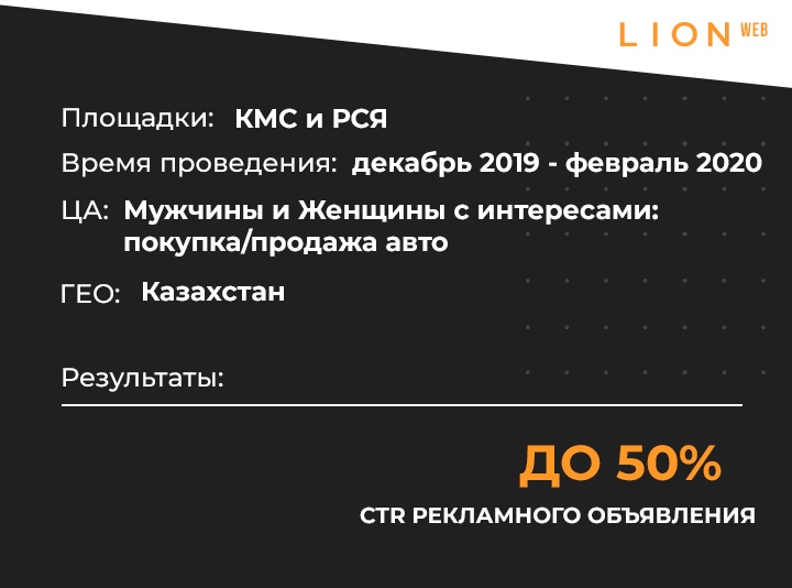 Кейс: контекст для сети автосалонов «Рено» и продаж б/у машин, изображение №1