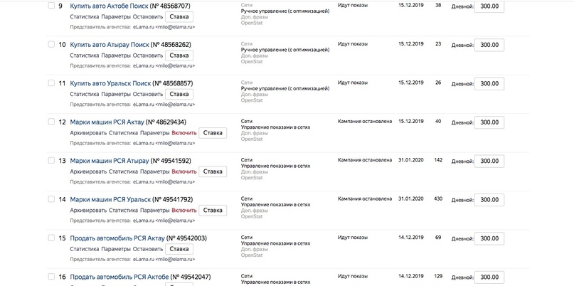 Кейс: контекст для сети автосалонов «Рено» и продаж б/у машин, изображение №8